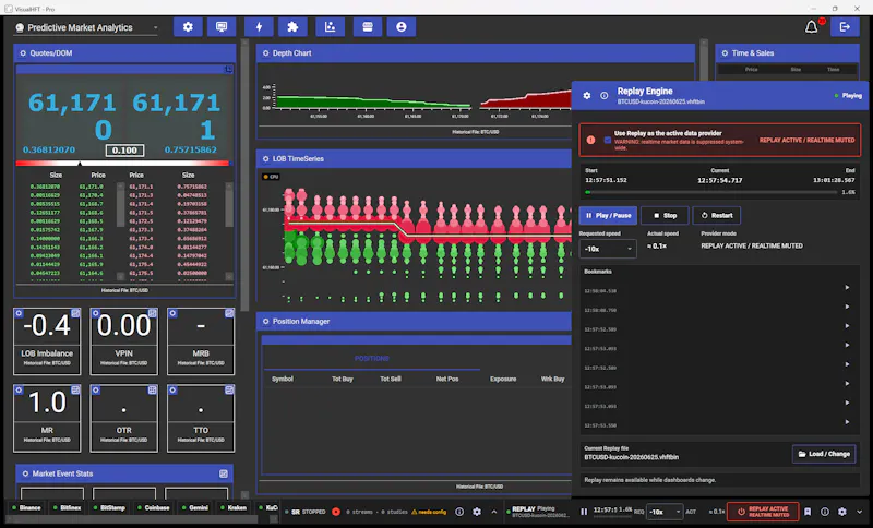 VisualHFT Founders Beta screenshot 1
