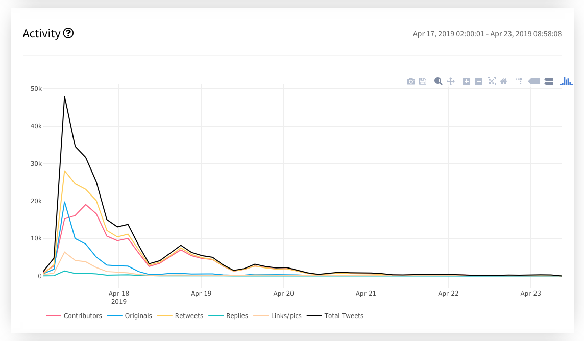 Tweet Binder gallery image