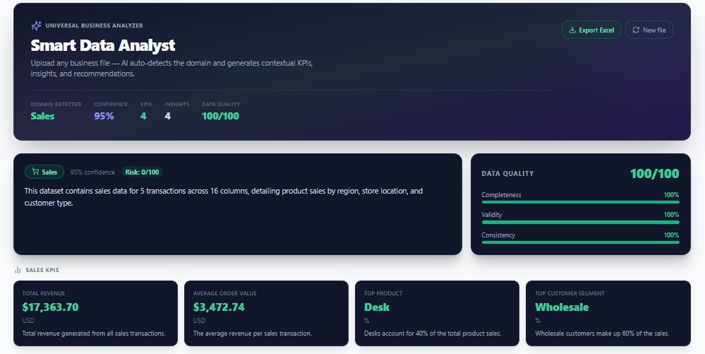 Chilcy gallery image