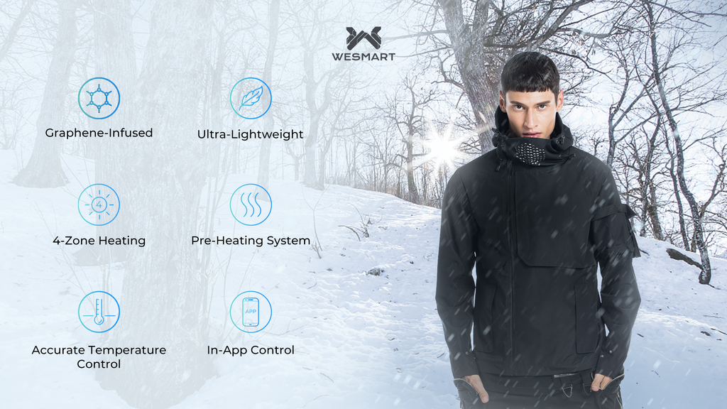 Wesmart gallery image