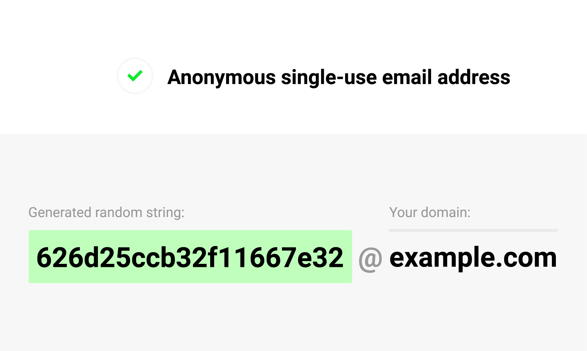 Protect IID Image