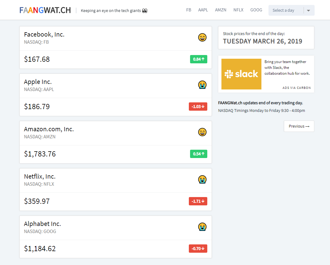 FAANG Watch gallery image