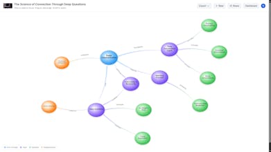 Daigram gallery image