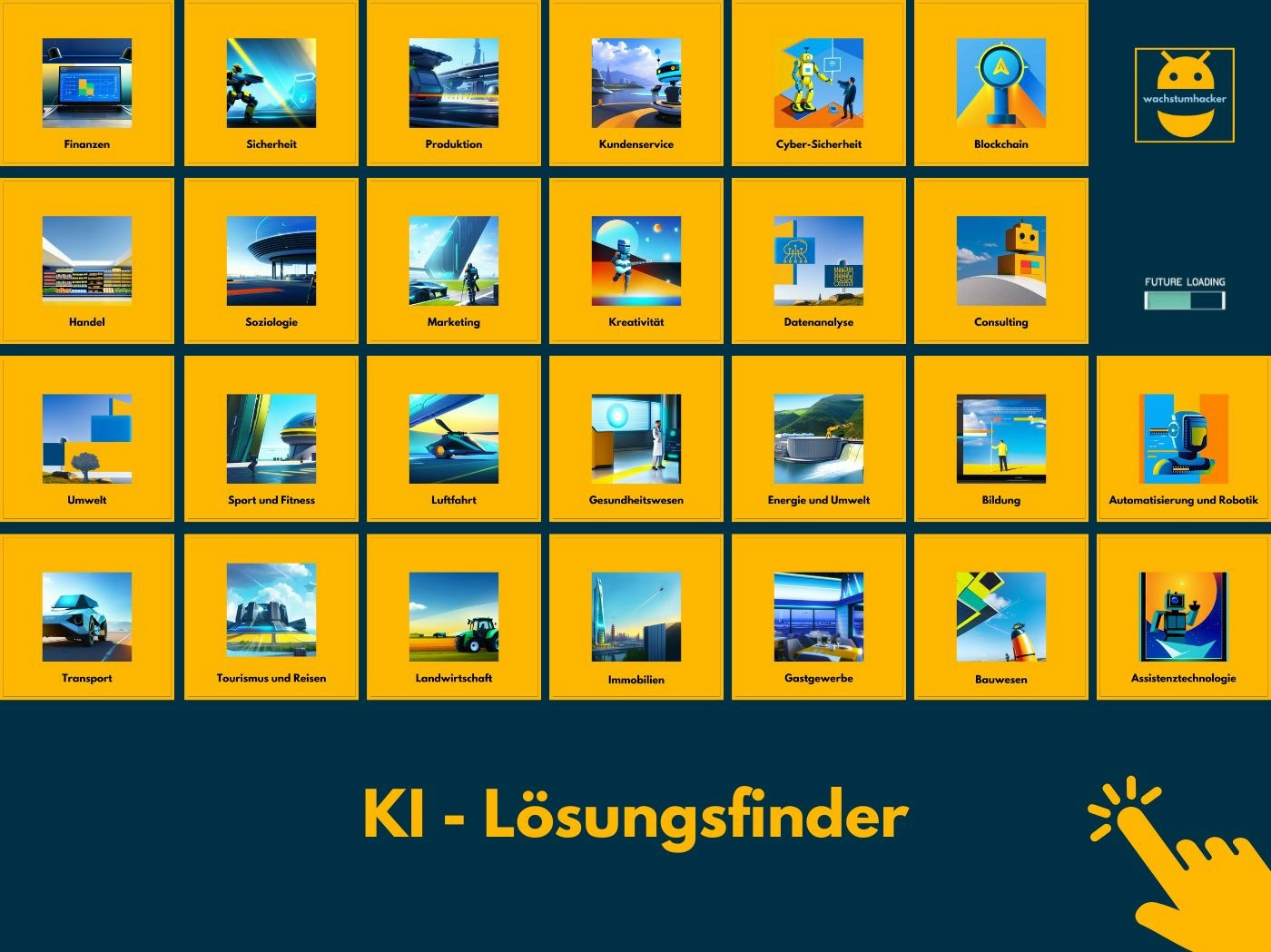 Wachstumshacker media 3