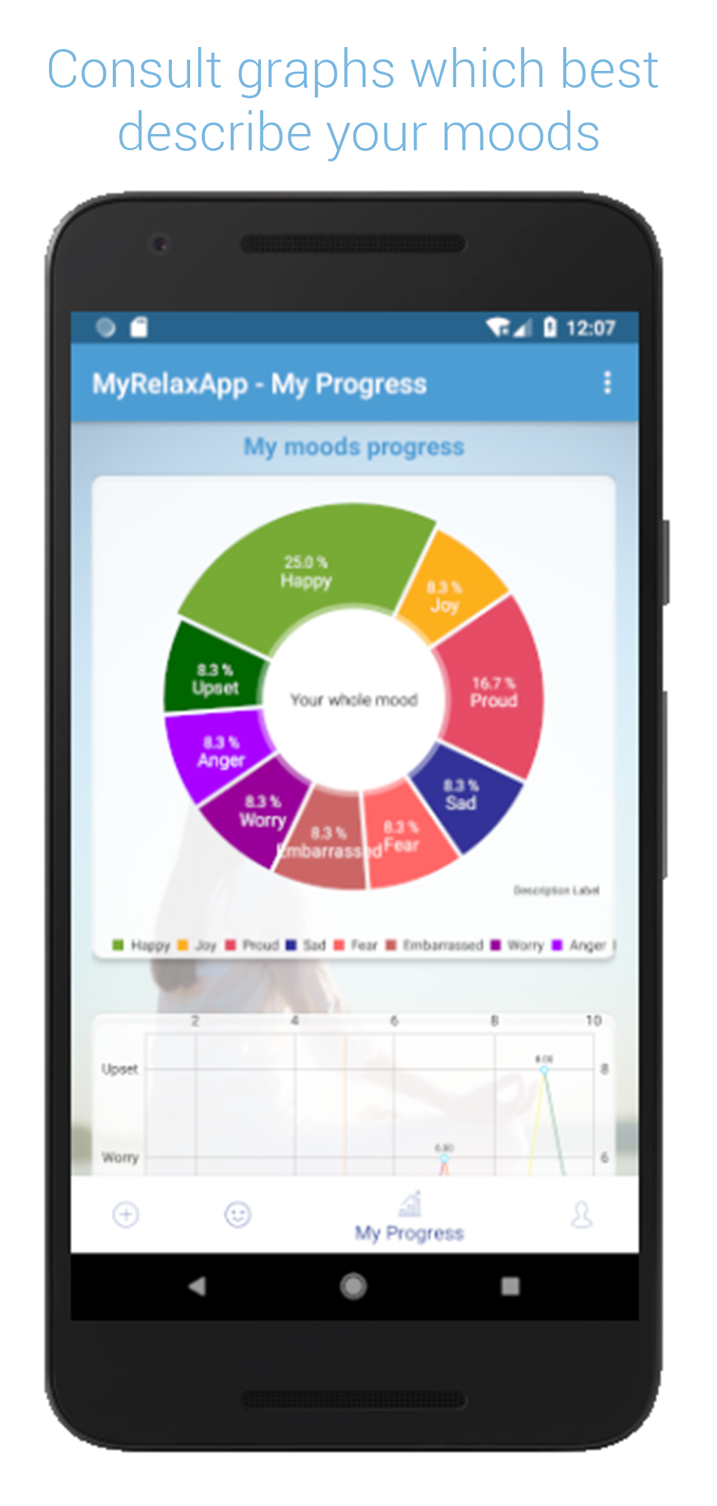 My Relax App gallery image