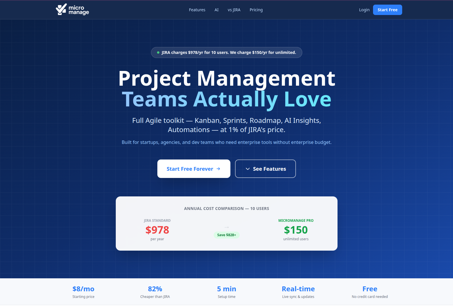 MicroManage gallery image