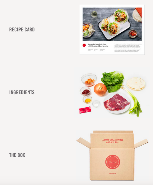 Plated gallery image