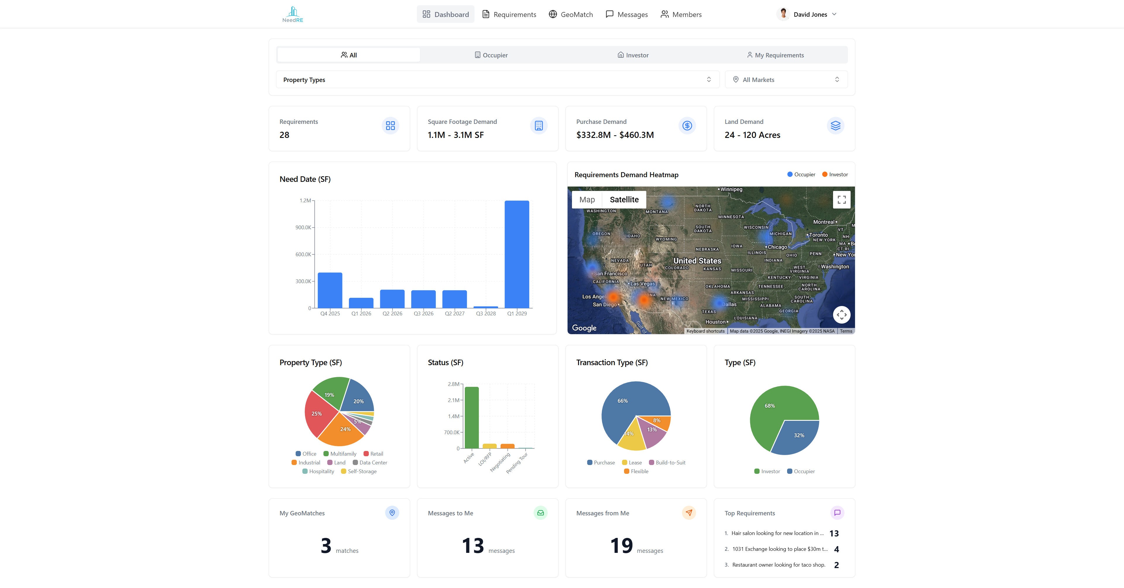 NeedRE - Marketplace for sharing commercial real estate requirements media 6