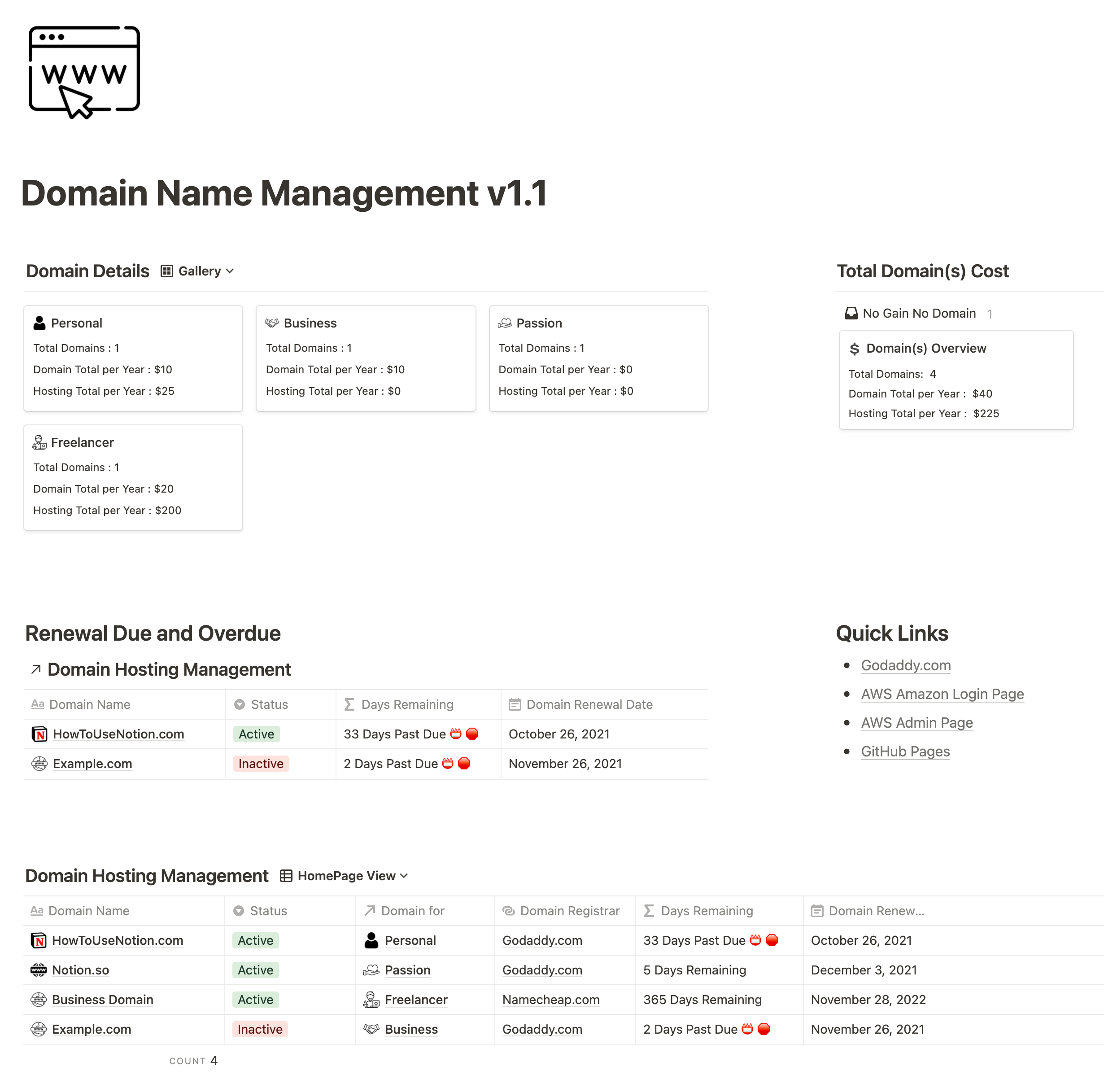 Domain Name Management - Notion Template gallery image
