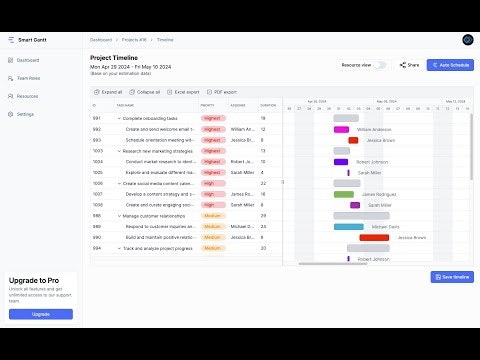 Smart Gantt gallery image