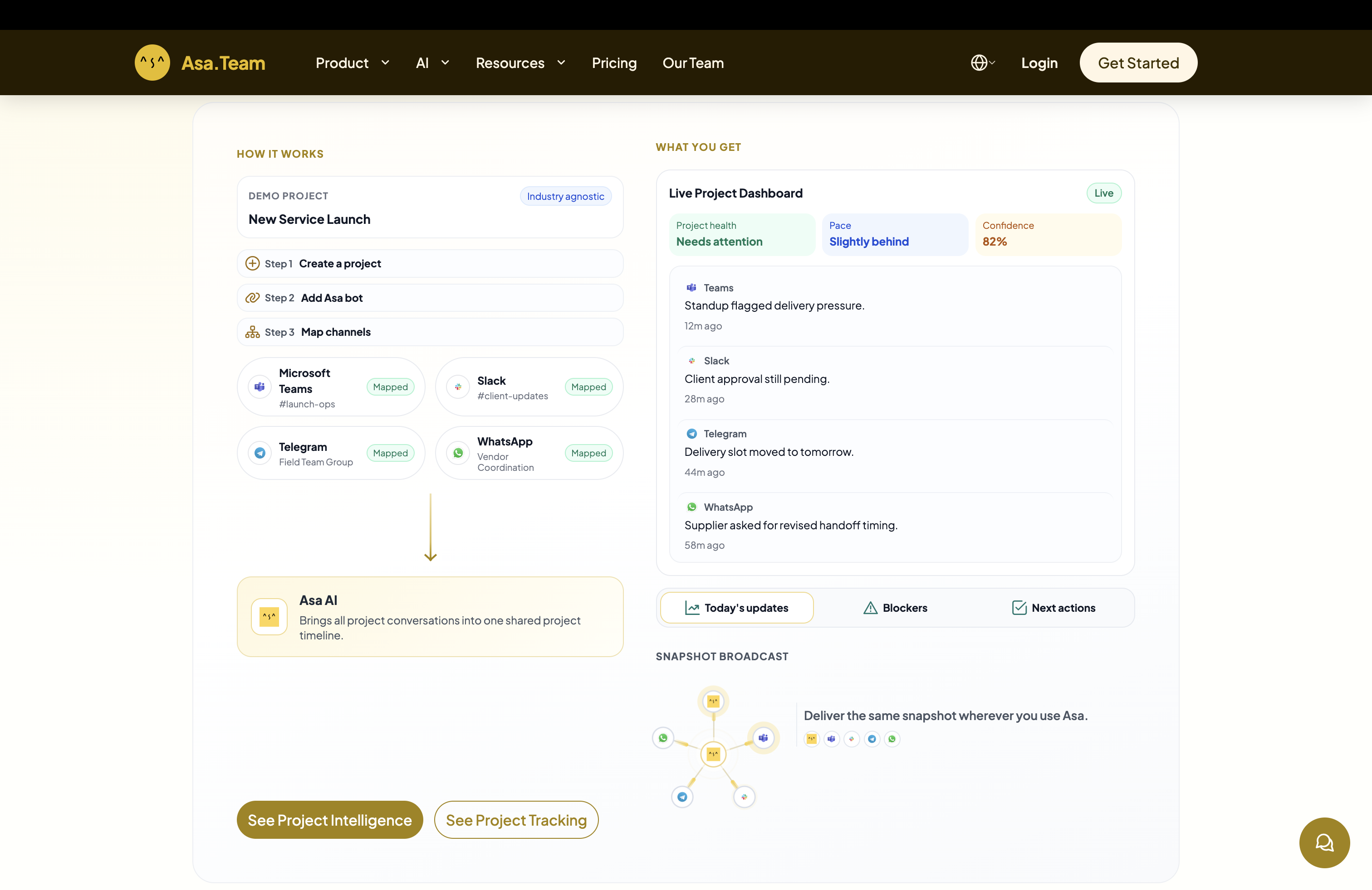 Asa.Team - Project Intelligence gallery image