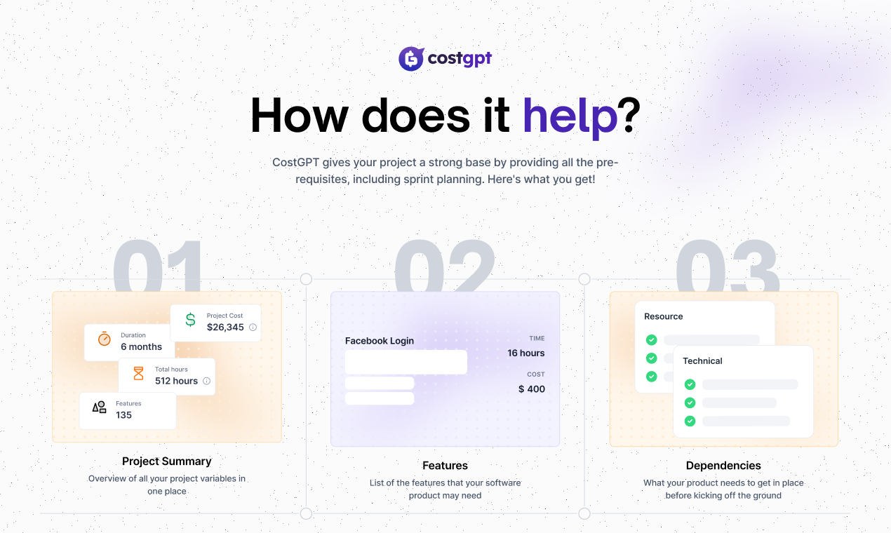CostGPT.ai - 生成軟件成本，時間，功能，用戶故事和站點地圖 media 3
