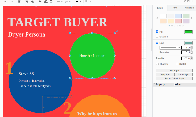 RightBrainy Trust gallery image