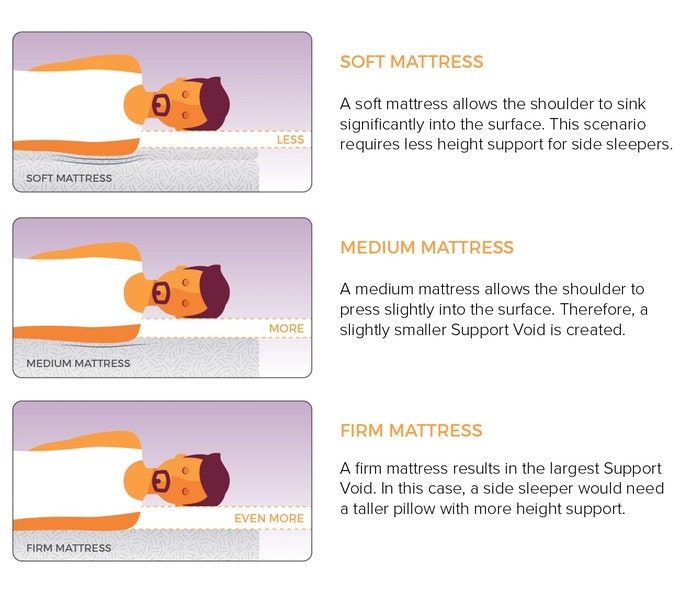 SleepSmart Image