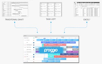 Proggio gallery image