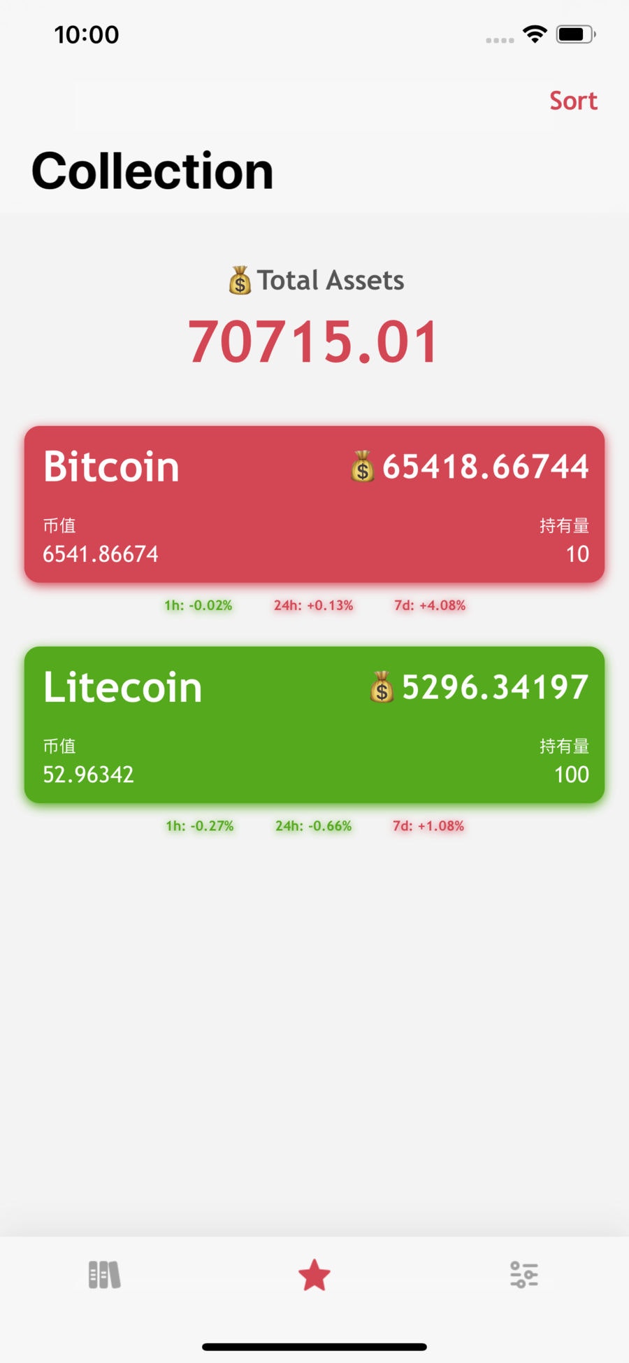 CoinsAlbum gallery image