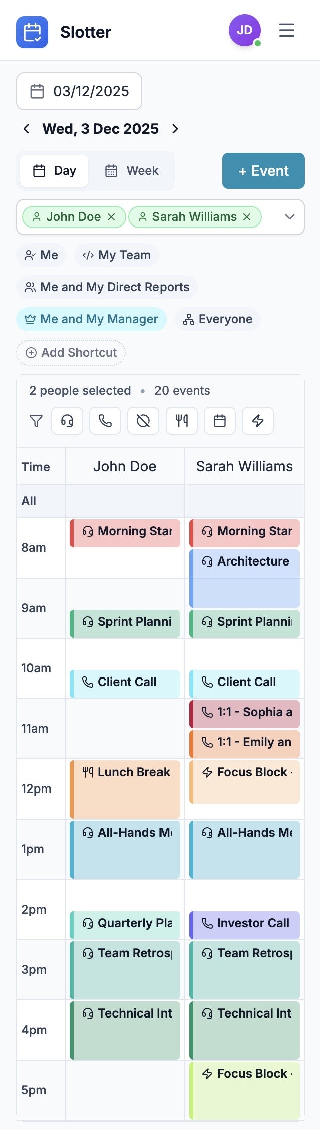 Slotter gallery image