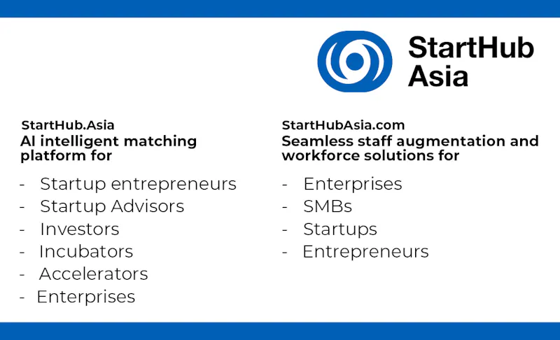 StartHub Asia Community screenshot 3