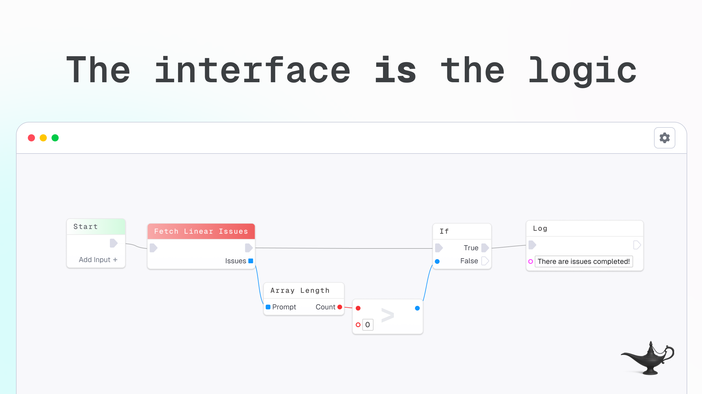 FlowGenie - Main product screenshot demonstrating key features and user interface