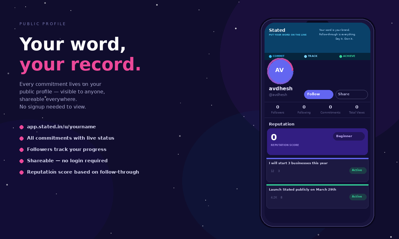 Stated gallery image