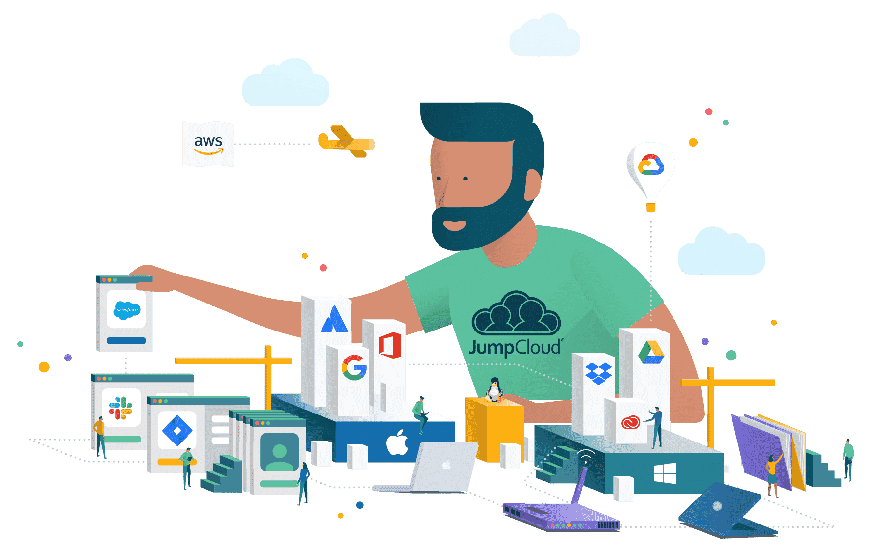 وسائط منصة JumpCloud - العمل أكثر ذكاءً ، ليس أكثر صعوبة مع JumpCloud 1