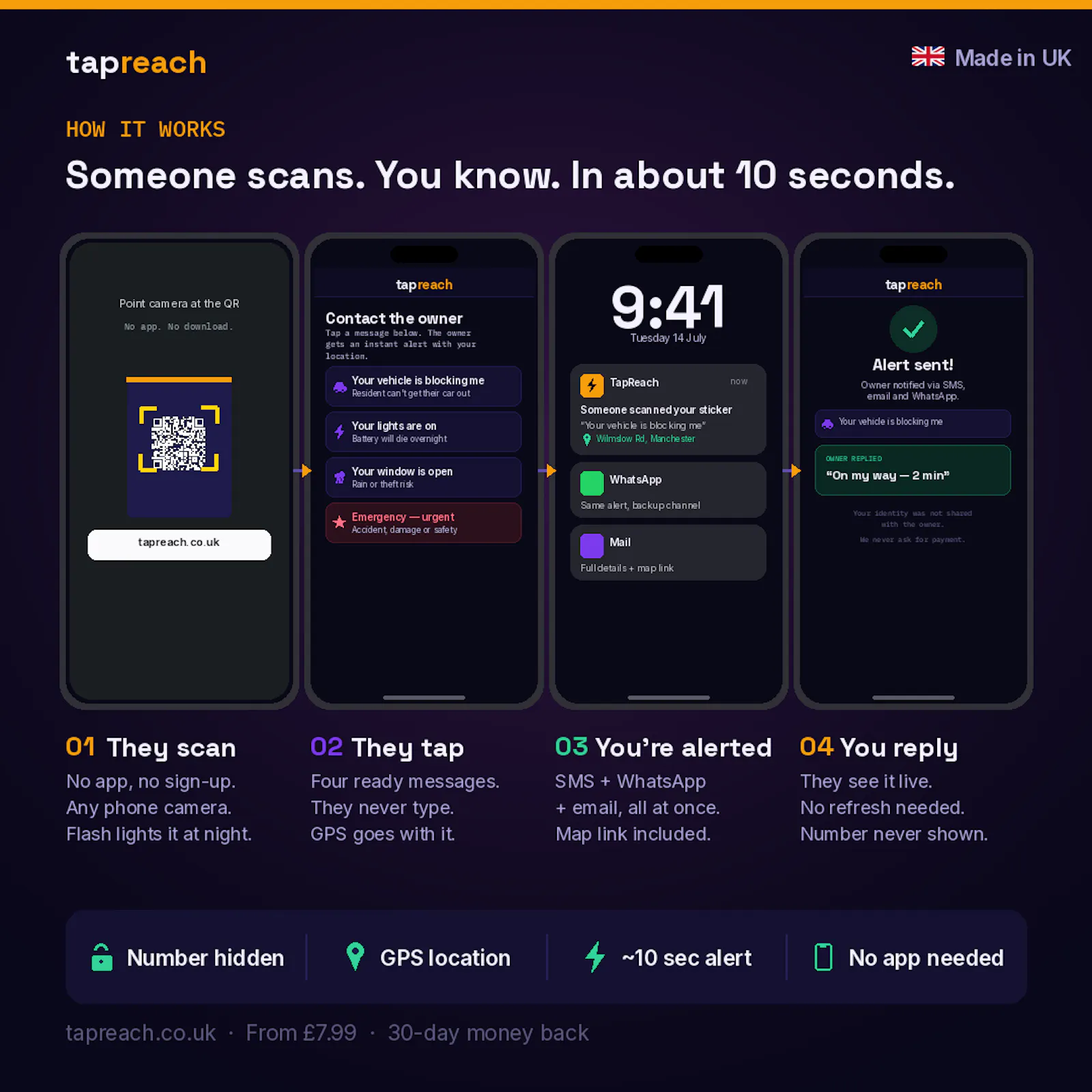 TapReach screenshot 7
