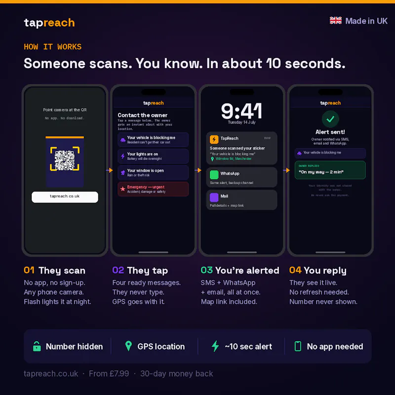 TapReach screenshot 7