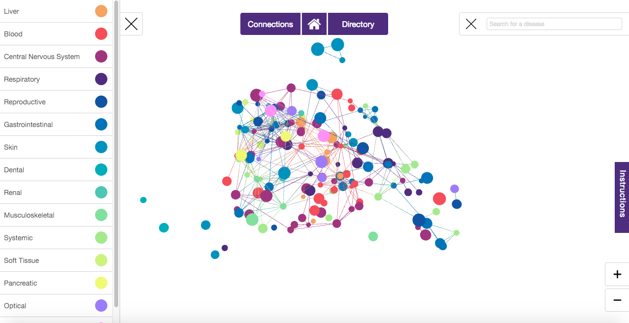 Health Explore gallery image