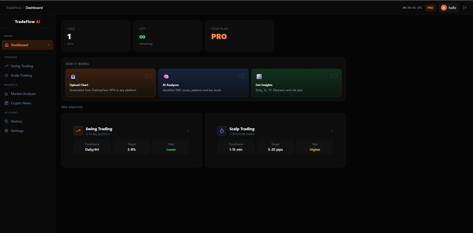 TradeFlow AI gallery image