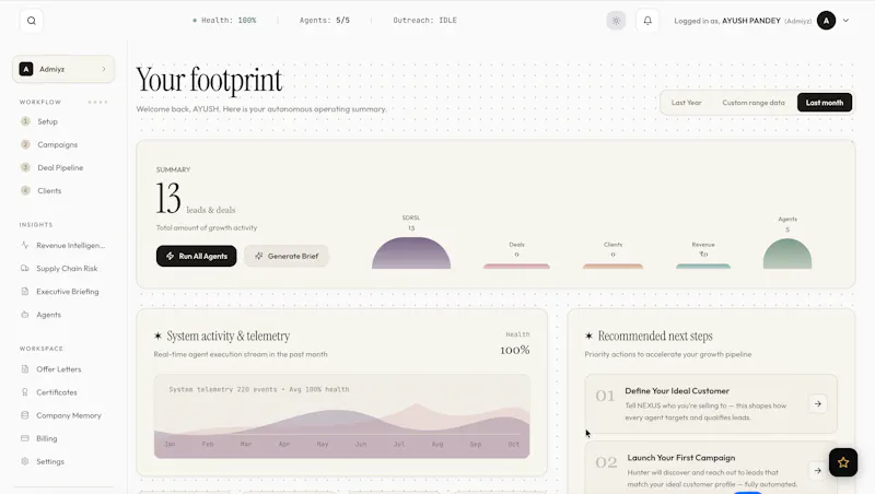 Admiyz screenshot 4