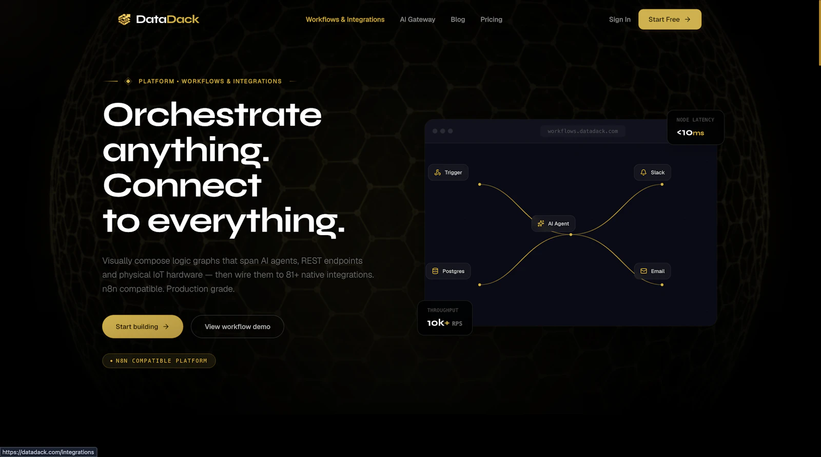 DataDack screenshot 2