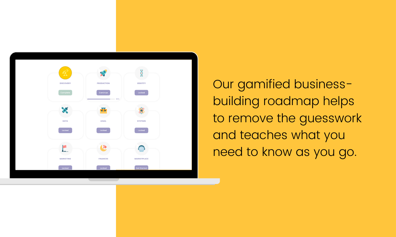 Everlaunch gallery image