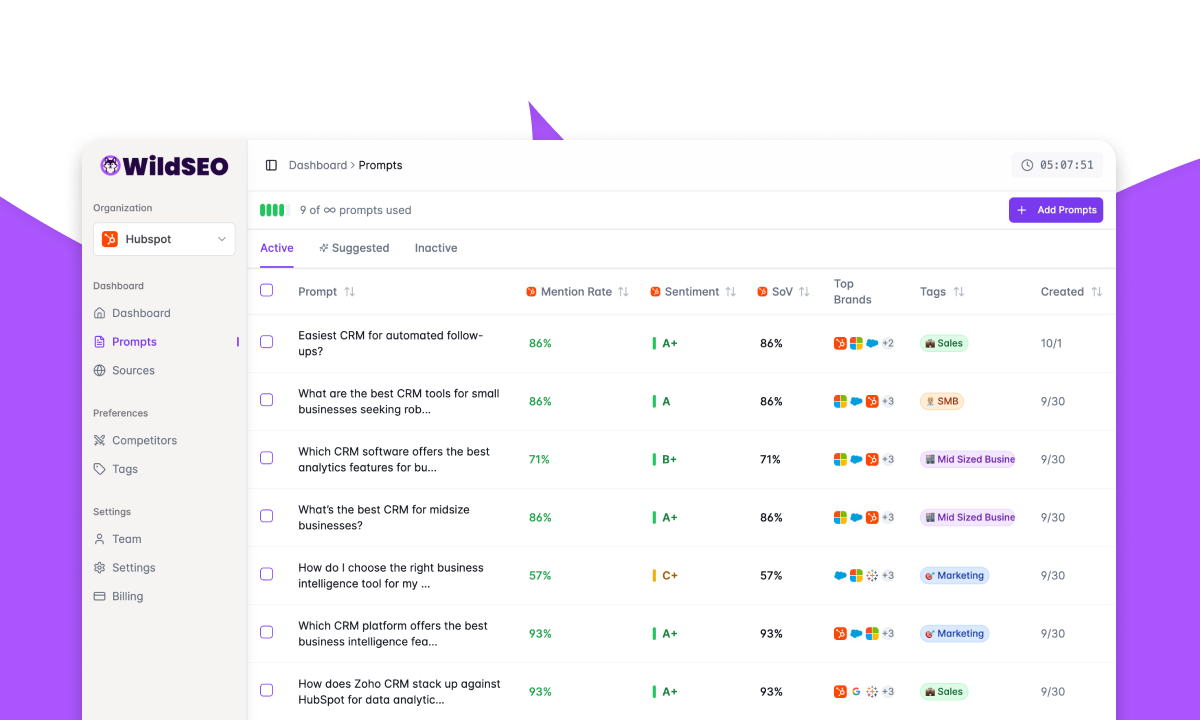 WildSEO gallery image