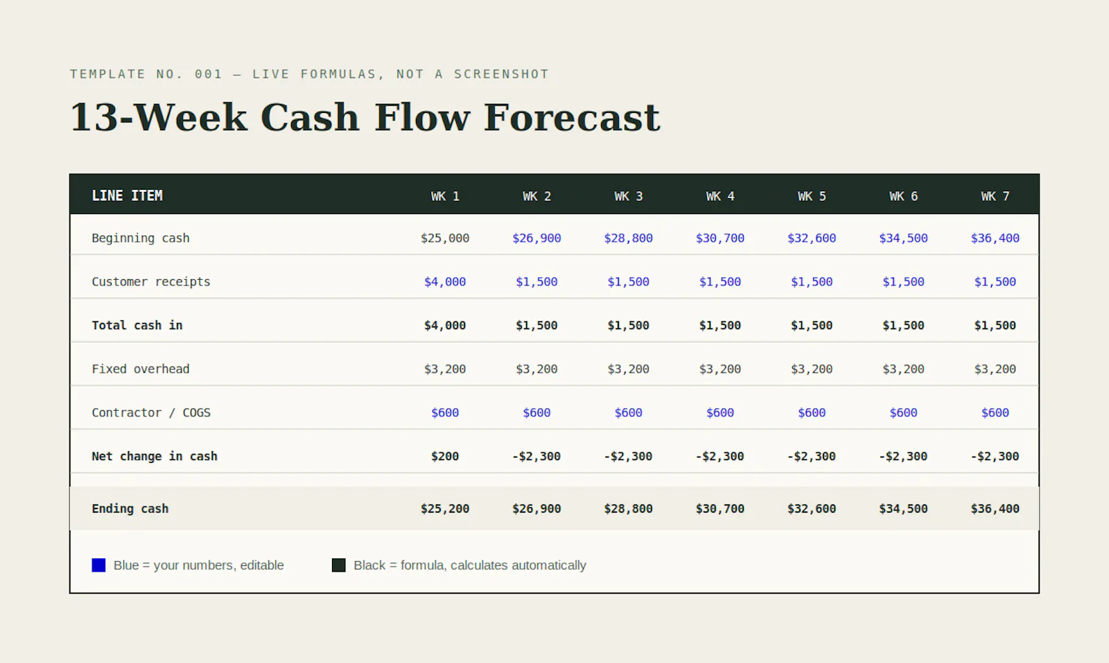 Ledgercraft screenshot 1