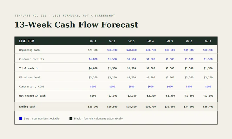 Ledgercraft screenshot 1