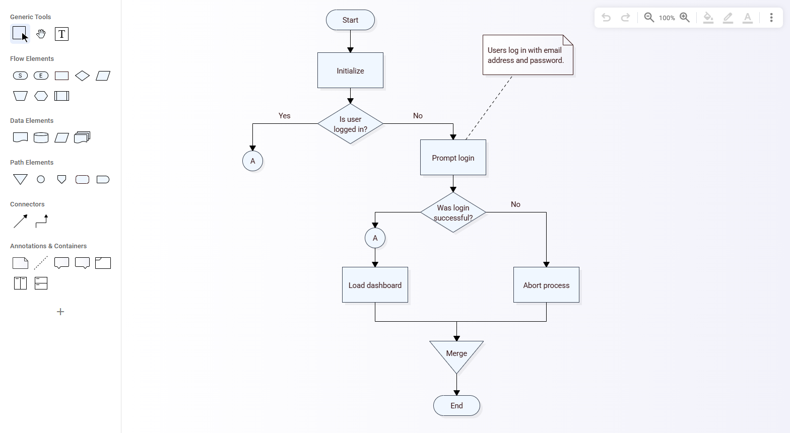 ModelDraw - Profesyonel diyagramlama, herhangi bir boyuttaki takımlar için ücretsiz medya 4