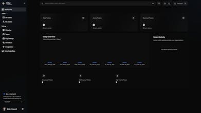 Vicket gallery image