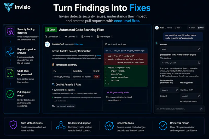 Invisio screenshot 4