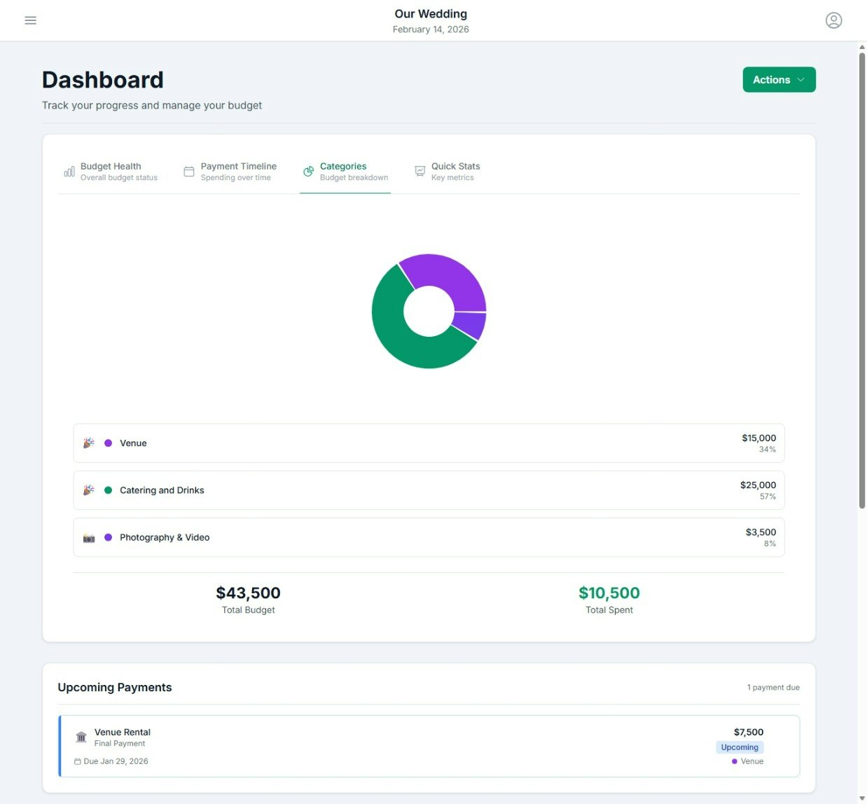 BudgetByMe gallery image