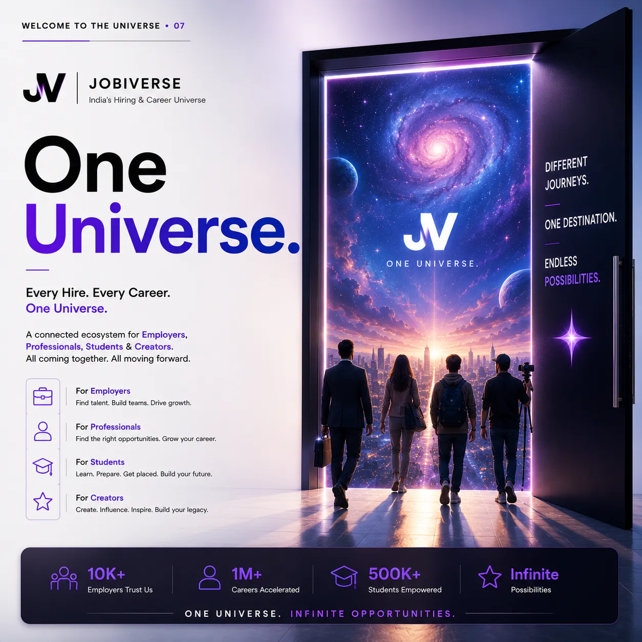 JobiVerse gallery image