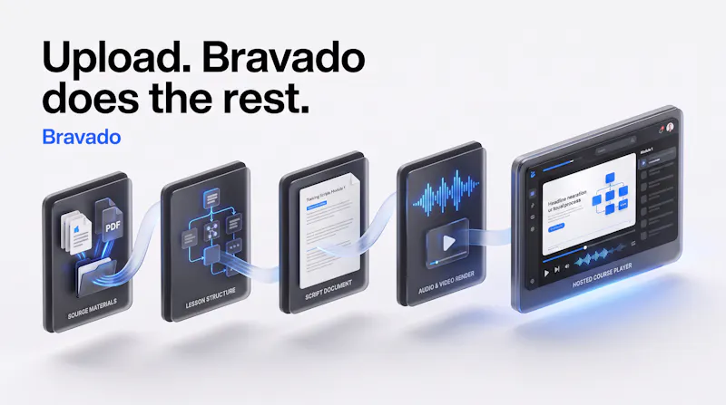 Bravado AI screenshot 3