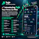 https://forexcompanion.trade