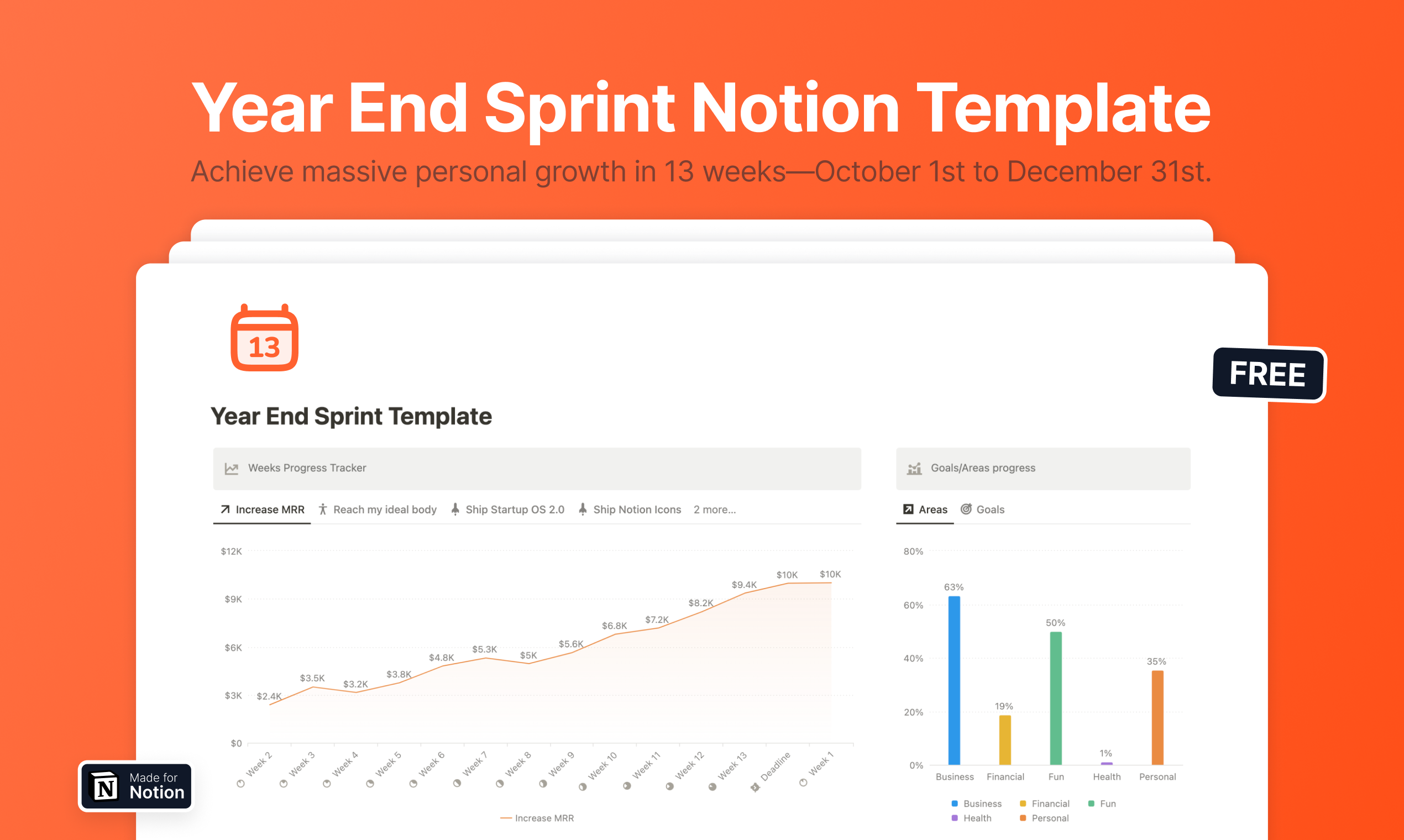 Mídia 2 de Modelo de noção de sprint final do ano - Alcançar um crescimento pessoal maciço em 13 semanas.