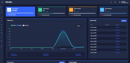 NGX.BILL Self hosted accounting/billing gallery image