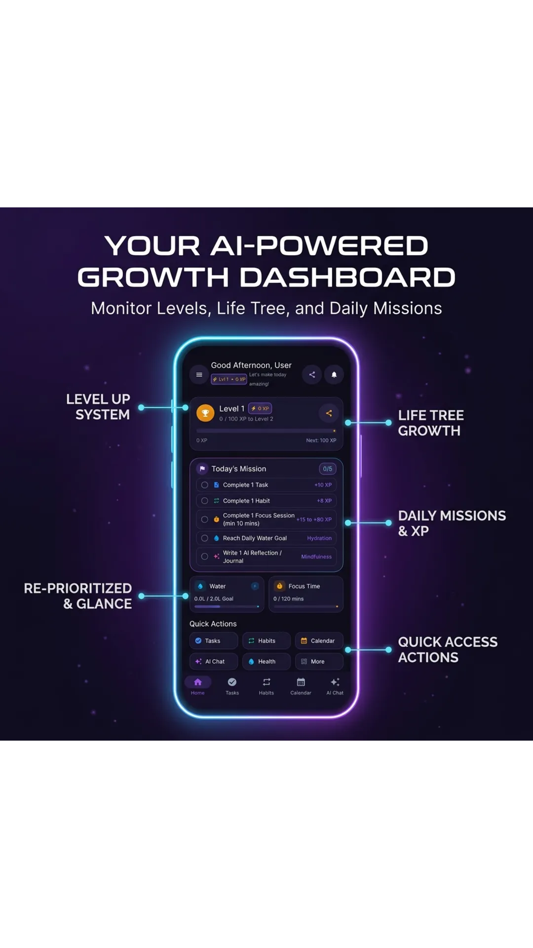 Lifyn AI gallery image