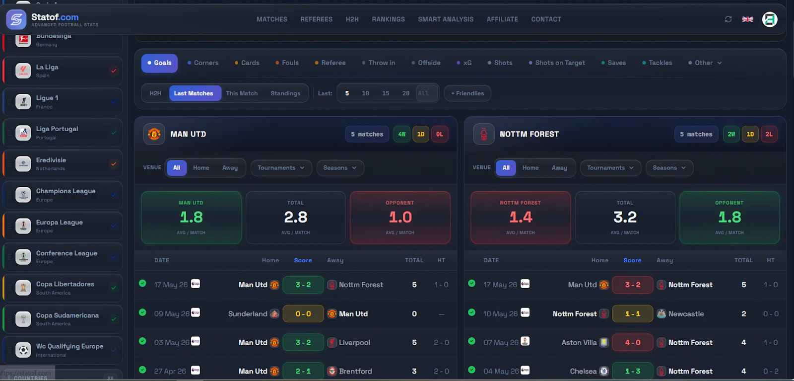 Statof  screenshot 4