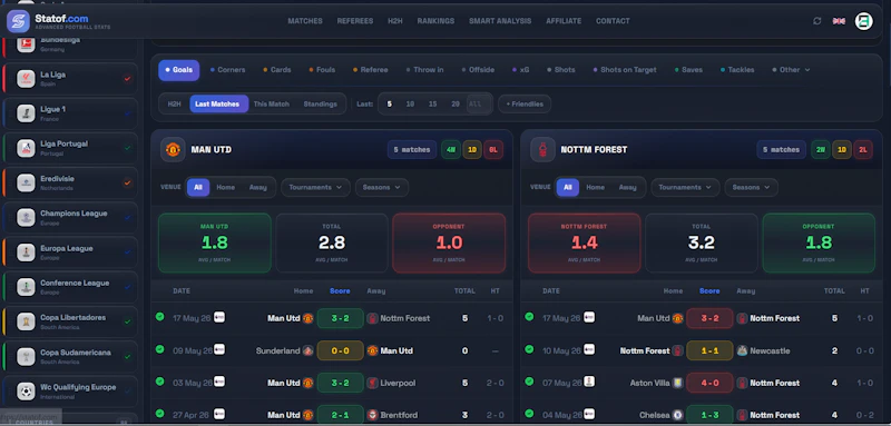 Statof  screenshot 4