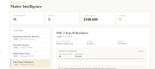 LegalOps360 gallery image