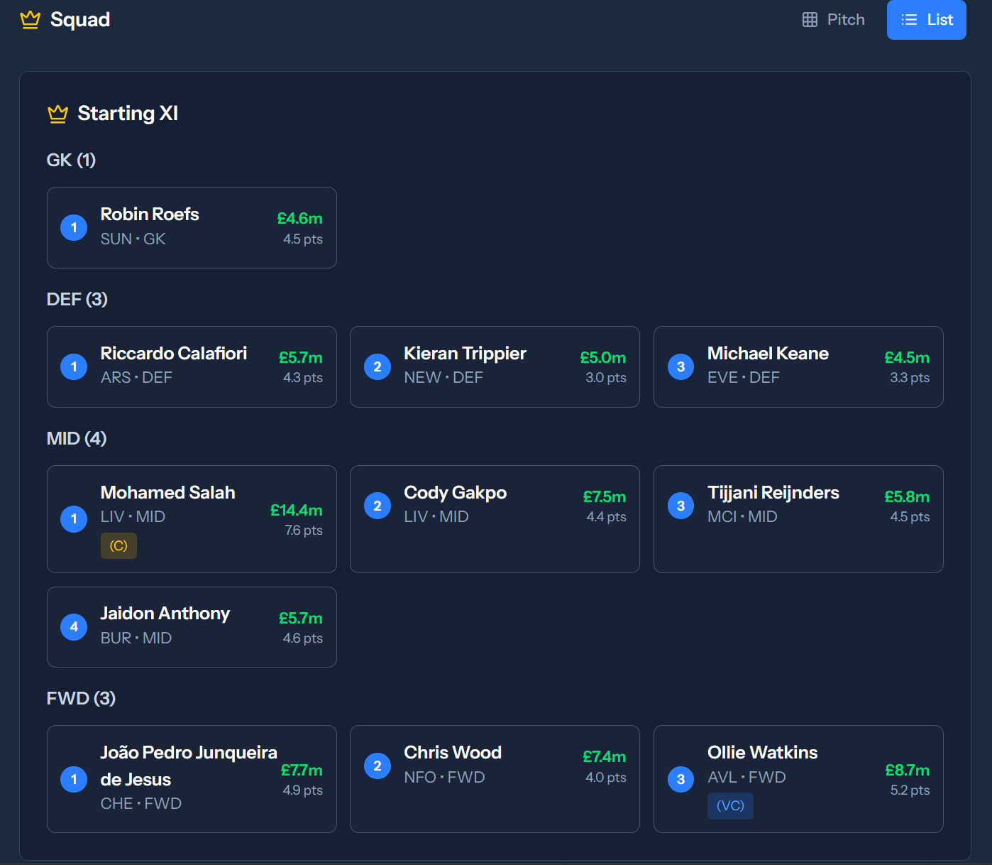 The AI Gaffer gallery image