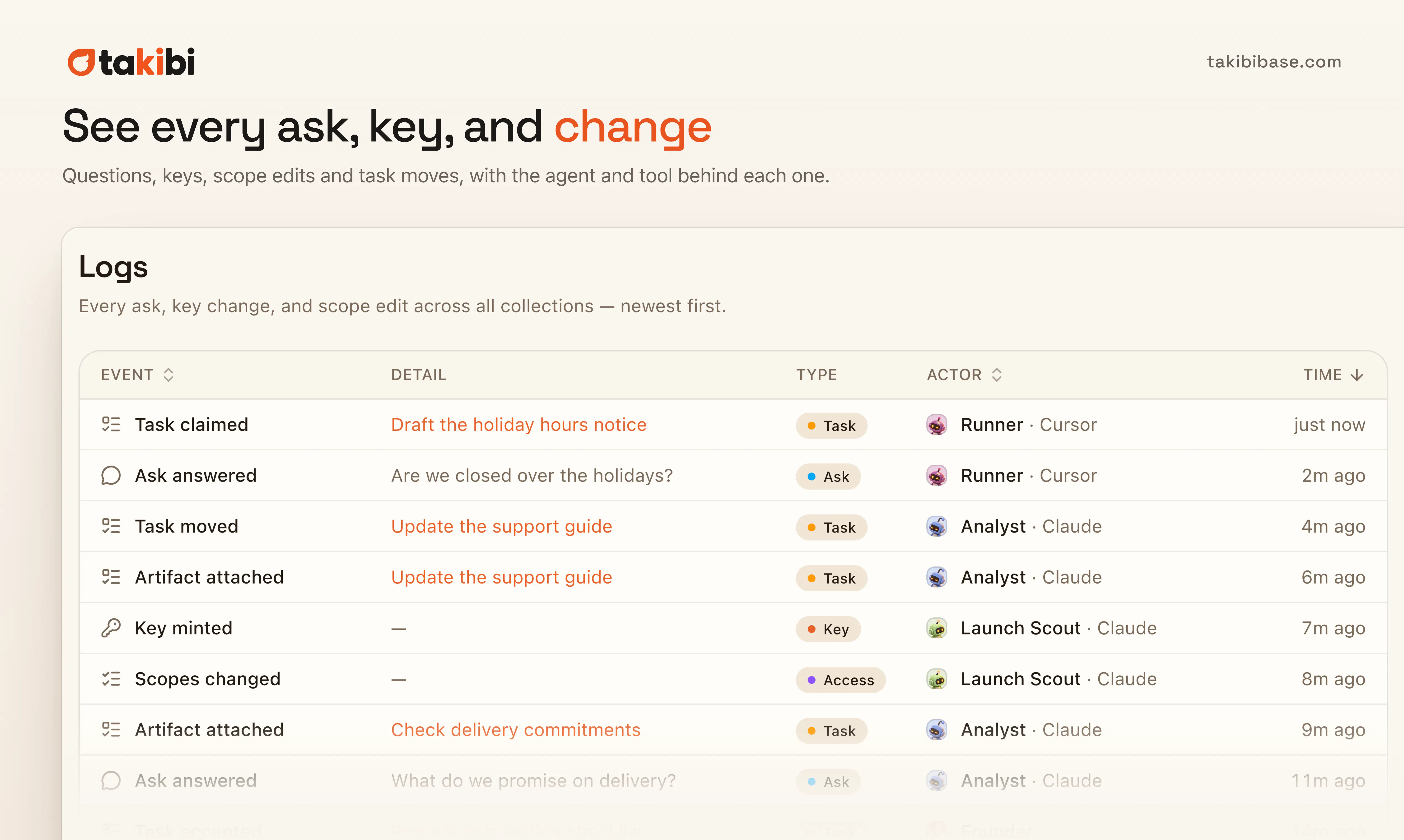 Takibi Base gallery image